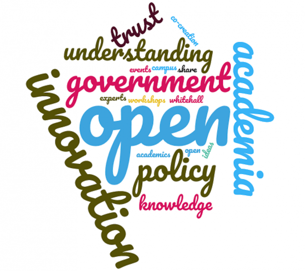 Collage of words: open, innovation, academia, policy, knowledge, academics, experts, workshops, whitehall, campus, understading, share, cocreation, trust, events, ideas, policy.